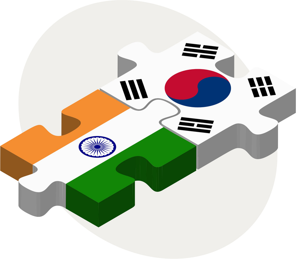 indo-korean-flag